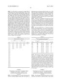 Antibodies Directed to Angiopoietin-like Protein 4 and Uses Thereof diagram and image