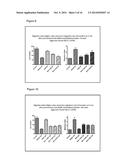 INHIBITORS OF METASTASIS diagram and image