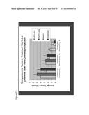 INHIBITORS OF METASTASIS diagram and image