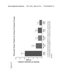 INHIBITORS OF METASTASIS diagram and image