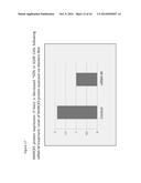 INHIBITORS OF METASTASIS diagram and image