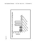 INHIBITORS OF METASTASIS diagram and image