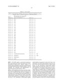 INHIBITORS OF METASTASIS diagram and image