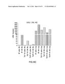 BIOMARKERS FOR TSLP TREATMENT diagram and image