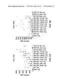 BIOMARKERS FOR TSLP TREATMENT diagram and image