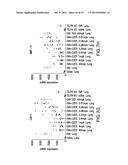 BIOMARKERS FOR TSLP TREATMENT diagram and image