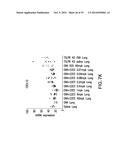 BIOMARKERS FOR TSLP TREATMENT diagram and image