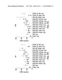 BIOMARKERS FOR TSLP TREATMENT diagram and image