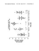 BIOMARKERS FOR TSLP TREATMENT diagram and image