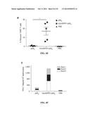 NOVEL PD1 ISOFORMS, AND USES THEREOF FOR POTENTIATING IMMUNE RESPONSES diagram and image