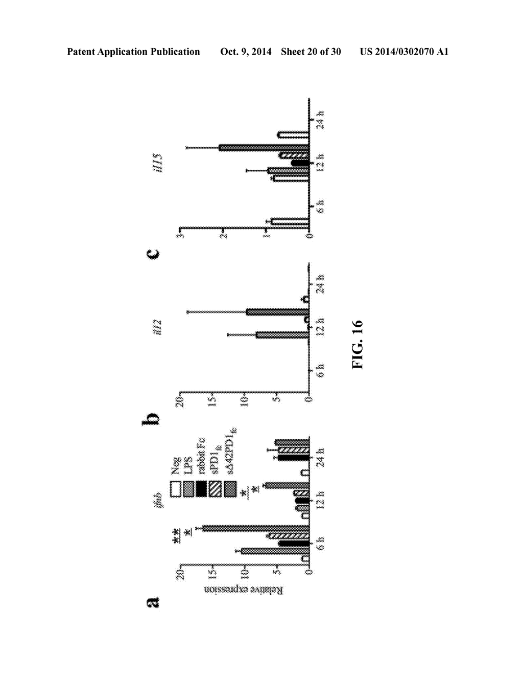 NOVEL PD1 ISOFORMS, AND USES THEREOF FOR POTENTIATING IMMUNE RESPONSES - diagram, schematic, and image 21