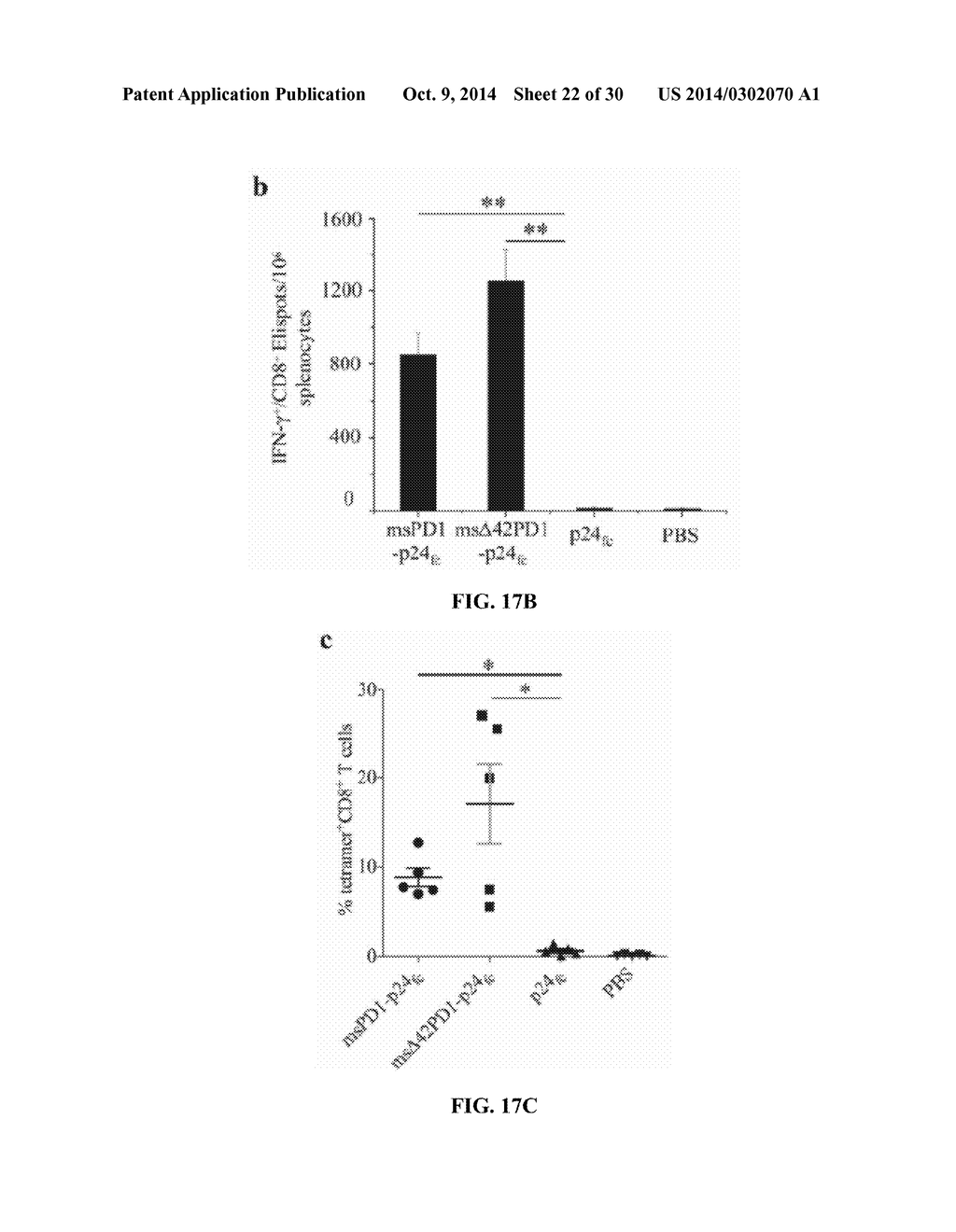 NOVEL PD1 ISOFORMS, AND USES THEREOF FOR POTENTIATING IMMUNE RESPONSES - diagram, schematic, and image 23