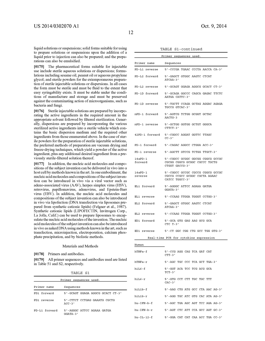 NOVEL PD1 ISOFORMS, AND USES THEREOF FOR POTENTIATING IMMUNE RESPONSES - diagram, schematic, and image 43