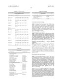 NOVEL PD1 ISOFORMS, AND USES THEREOF FOR POTENTIATING IMMUNE RESPONSES diagram and image