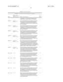 ASPARTYL-TRNA SYNTHETASES diagram and image