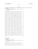 ASPARTYL-TRNA SYNTHETASES diagram and image