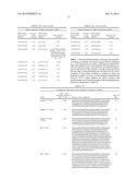 ASPARTYL-TRNA SYNTHETASES diagram and image