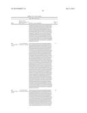 ASPARTYL-TRNA SYNTHETASES diagram and image