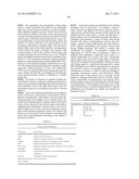 ASPARTYL-TRNA SYNTHETASES diagram and image