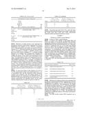 ASPARTYL-TRNA SYNTHETASES diagram and image