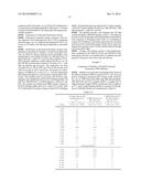 ASPARTYL-TRNA SYNTHETASES diagram and image