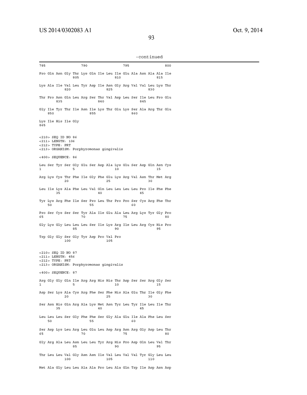 PORPHYROMONAS GINGIVALIS POLYPEPTIDES AND NUCLEOTIDES - diagram, schematic, and image 94