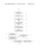 BONE MATRIX COMPOSITIONS AND METHODS diagram and image