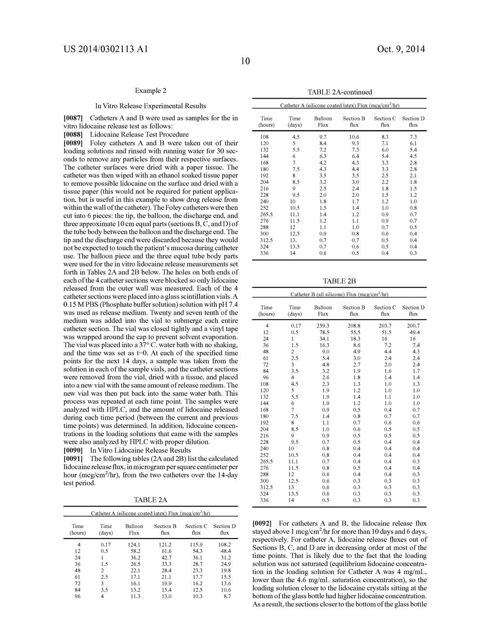 SYSTEMS, DEVICES, AND METHODS FOR EMBEDDING DRUG MOLECULES INTO MEDICAL     CATHETERS OR TUBES - diagram, schematic, and image 13