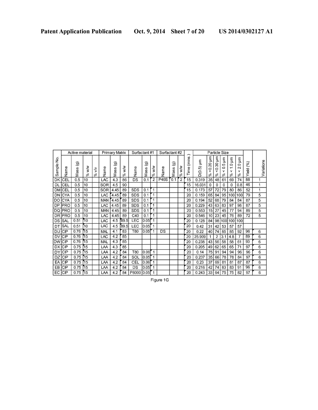 Novel formulation of metaxalone - diagram, schematic, and image 08