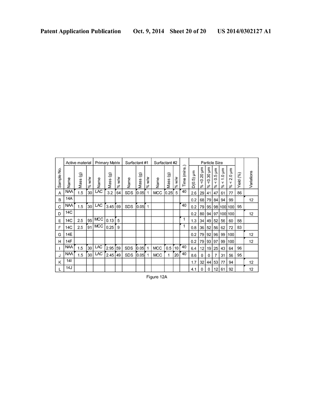 Novel formulation of metaxalone - diagram, schematic, and image 21