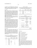 Novel formulation of metaxalone diagram and image