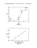 SILICA-MATRIX FORMING COMPOSITIONS, MATERIALS FORMED THEREFROM, AND     METHODS OF USING THE SAME diagram and image