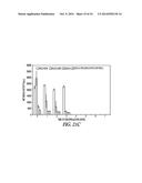 SILICA-MATRIX FORMING COMPOSITIONS, MATERIALS FORMED THEREFROM, AND     METHODS OF USING THE SAME diagram and image