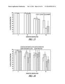 SILICA-MATRIX FORMING COMPOSITIONS, MATERIALS FORMED THEREFROM, AND     METHODS OF USING THE SAME diagram and image