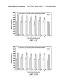 SILICA-MATRIX FORMING COMPOSITIONS, MATERIALS FORMED THEREFROM, AND     METHODS OF USING THE SAME diagram and image