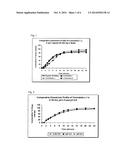 EXTENDED RELEASE PHARMACEUTICAL COMPOSITIONS CONTAINING CARBAMAZEPINE diagram and image