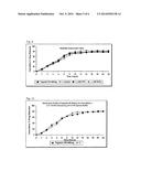 EXTENDED RELEASE PHARMACEUTICAL COMPOSITIONS CONTAINING CARBAMAZEPINE diagram and image