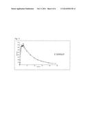 EXTENDED RELEASE PHARMACEUTICAL COMPOSITIONS CONTAINING CARBAMAZEPINE diagram and image