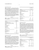 EXTENDED RELEASE PHARMACEUTICAL COMPOSITIONS CONTAINING CARBAMAZEPINE diagram and image