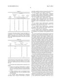 EXTENDED RELEASE PHARMACEUTICAL COMPOSITIONS CONTAINING CARBAMAZEPINE diagram and image