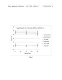 RESPIRABLE AGGLOMERATES OF POROUS CARRIER PARTICLES AND MICRONIZED DRUG diagram and image