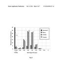 RESPIRABLE AGGLOMERATES OF POROUS CARRIER PARTICLES AND MICRONIZED DRUG diagram and image