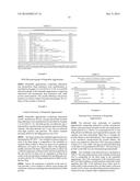 RESPIRABLE AGGLOMERATES OF POROUS CARRIER PARTICLES AND MICRONIZED DRUG diagram and image