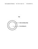 MAGNETIC TRANSDUCERS diagram and image