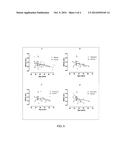 Method of Treating Ocular Disorders diagram and image