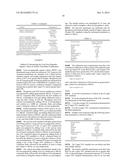 SODIUM THIOSULFATE-CONTAINING PHARMACEUTICAL COMPOSITIONS diagram and image