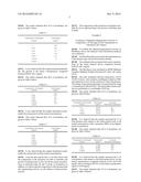 COMPOSITION FOR THE TREATMENT OF SKIN LESIONS diagram and image