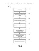 Method and Apparatus for Deep Fryer diagram and image