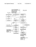 METHOD FOR MANUFACTURING PURE GUAR FLOUR diagram and image