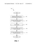 DEPOSITION ON TWO SIDES OF A WEB diagram and image